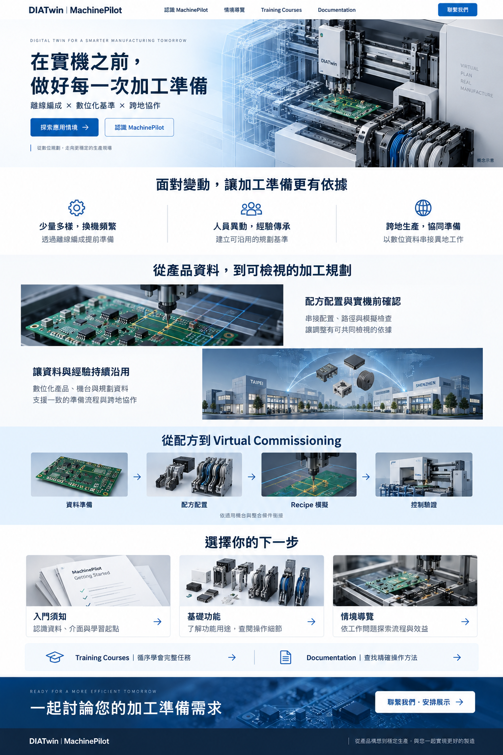 解決方案總覽：離線編成、數位化基準與跨地協作