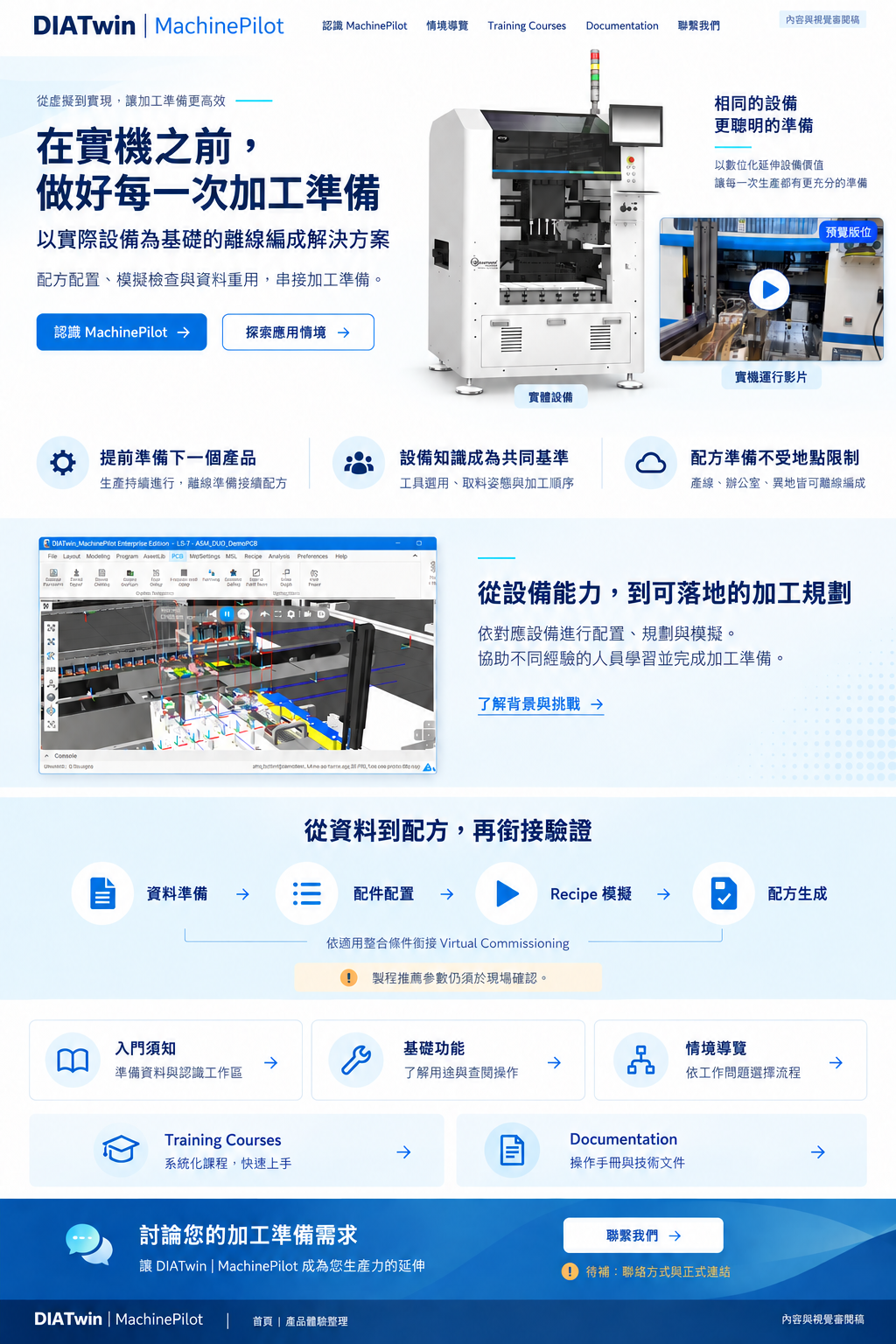 實際插件機與實機影片