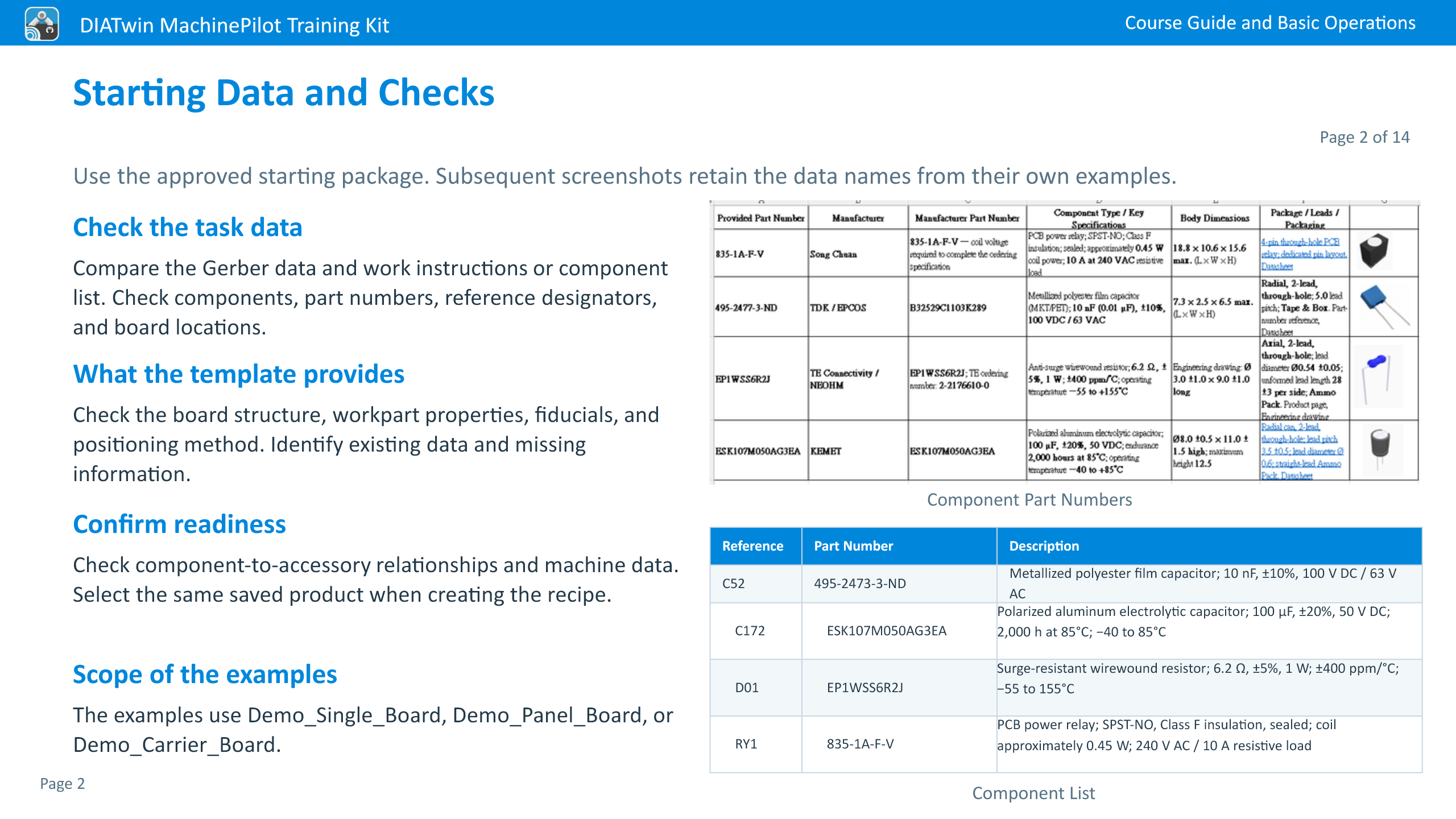 Starting Data and Checks · Page 2 of 14