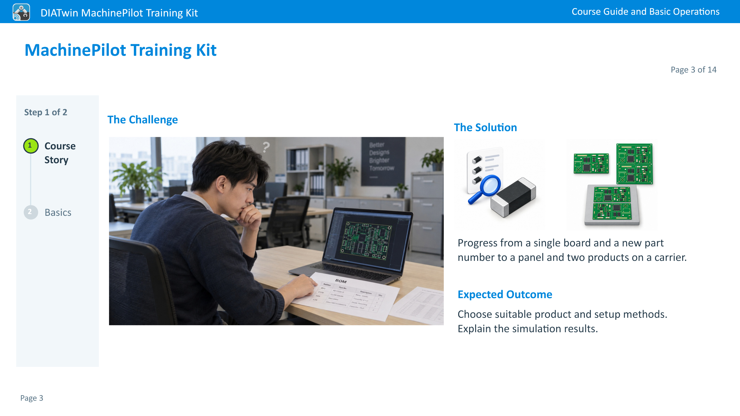 MachinePilot Training Kit · Page 3 of 14