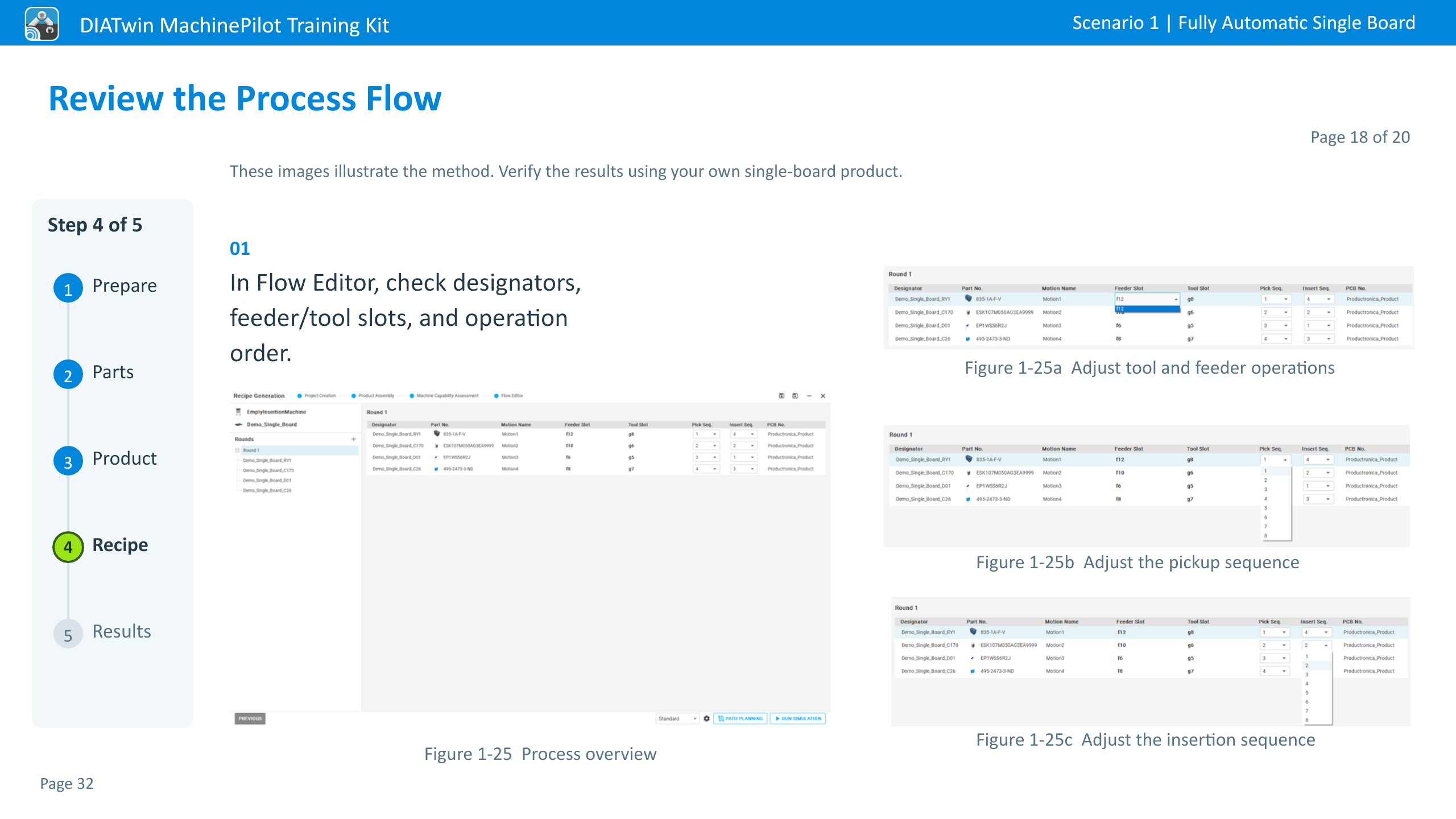 Review the Process Flow · Page 18 of 20