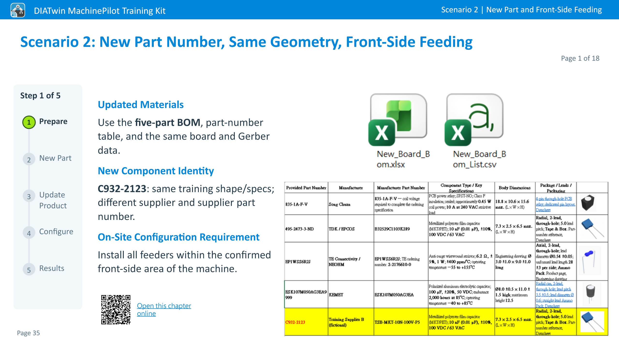 Scenario 2: New Part Number, Same Geometry, Front-Side Feeding · Page 1 of 18