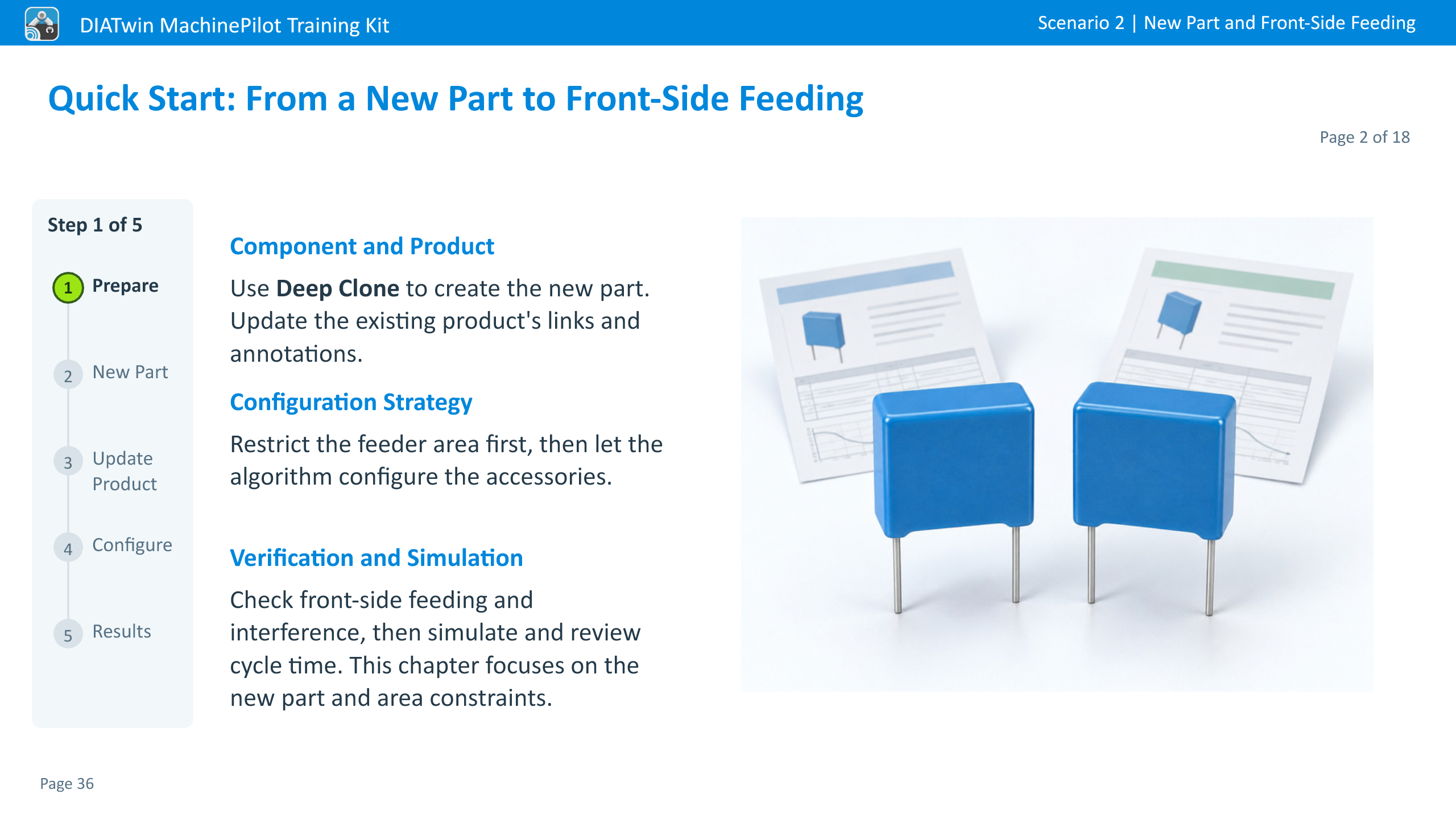 Quick Start: From a New Part to Front-Side Feeding · Page 2 of 18