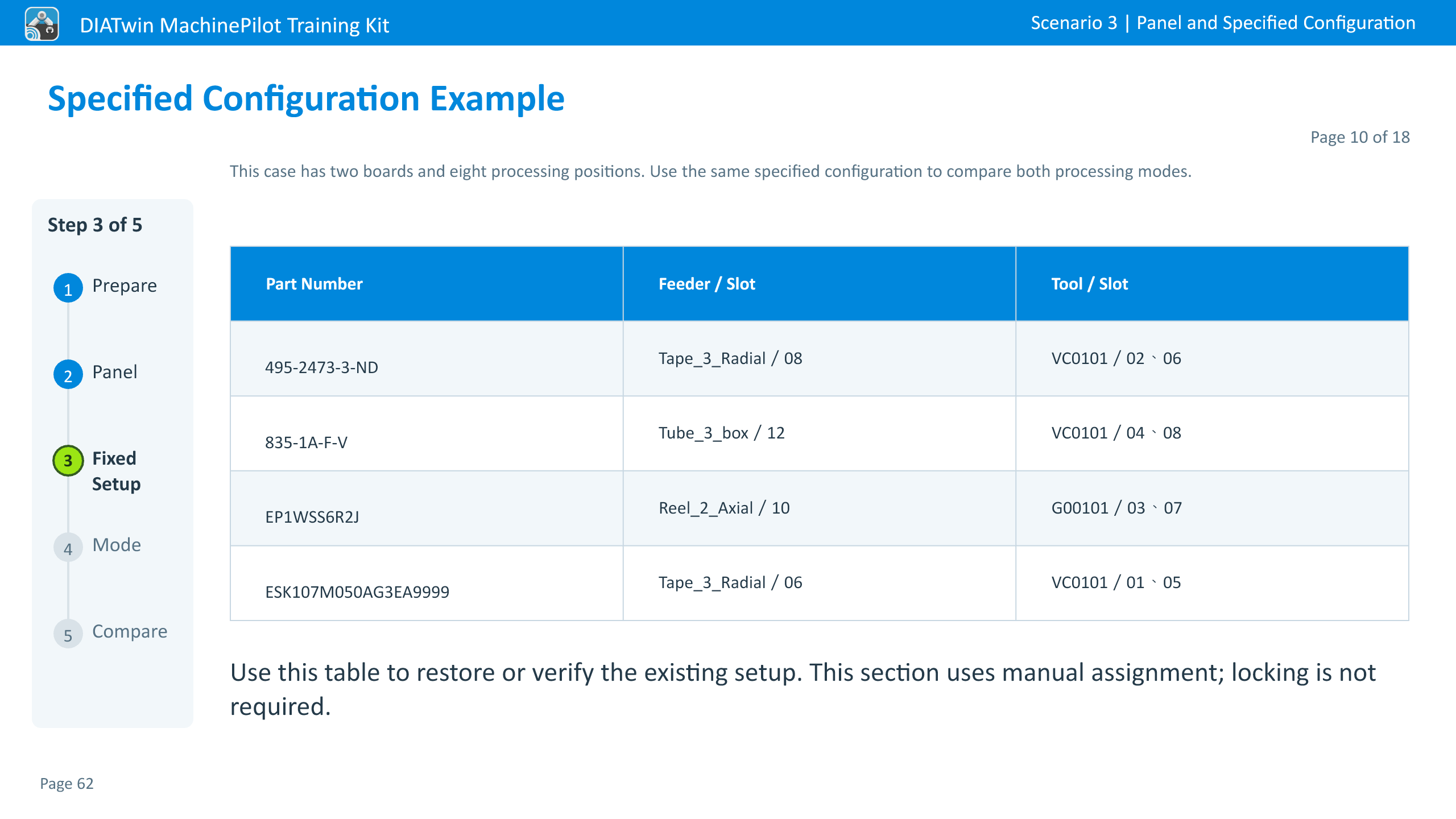 Specified Configuration Example · Page 10 of 18
