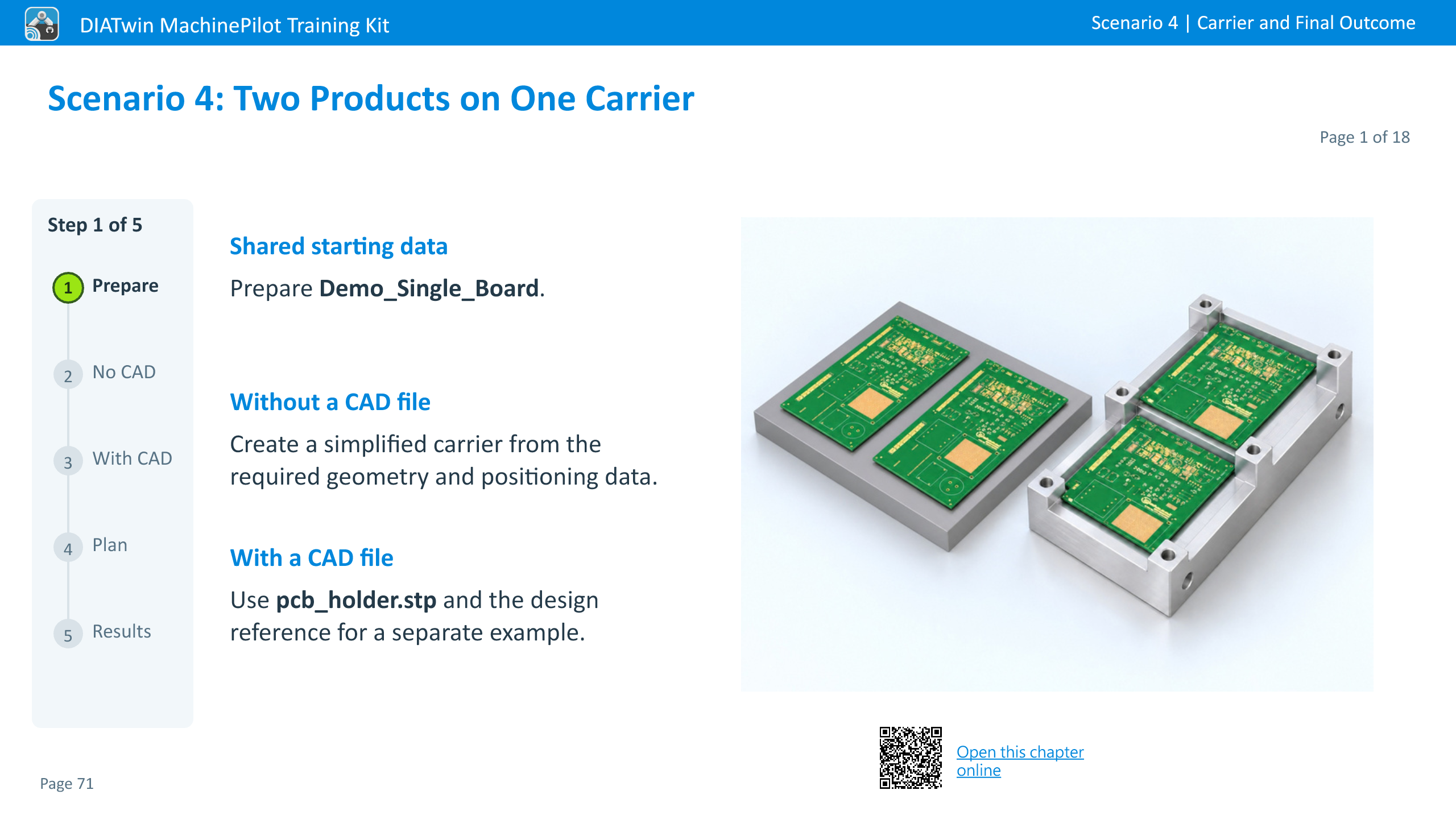 Scenario 4: Two Products on One Carrier · Page 1 of 18