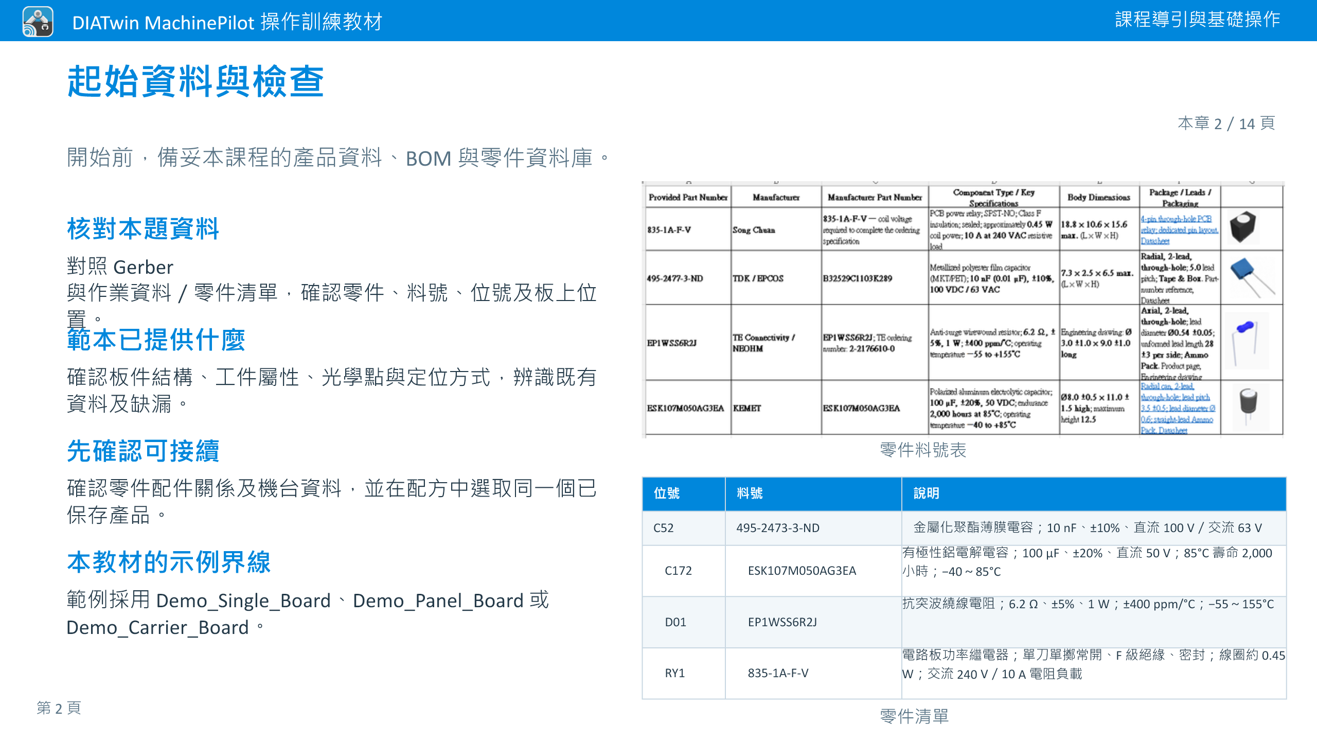 導覽與基礎操作 · 本章 2／14 頁 · 起始資料與檢查