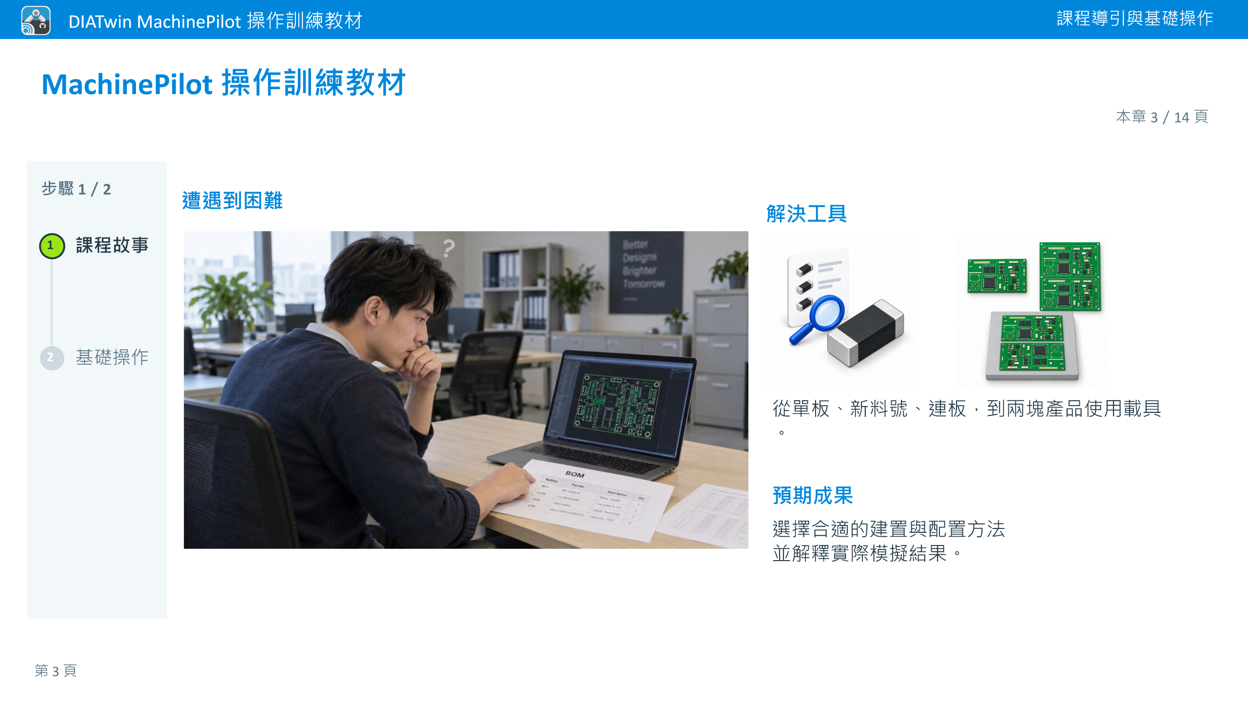 導覽與基礎操作 · 本章 3／14 頁 · MachinePilot 操作訓練教材