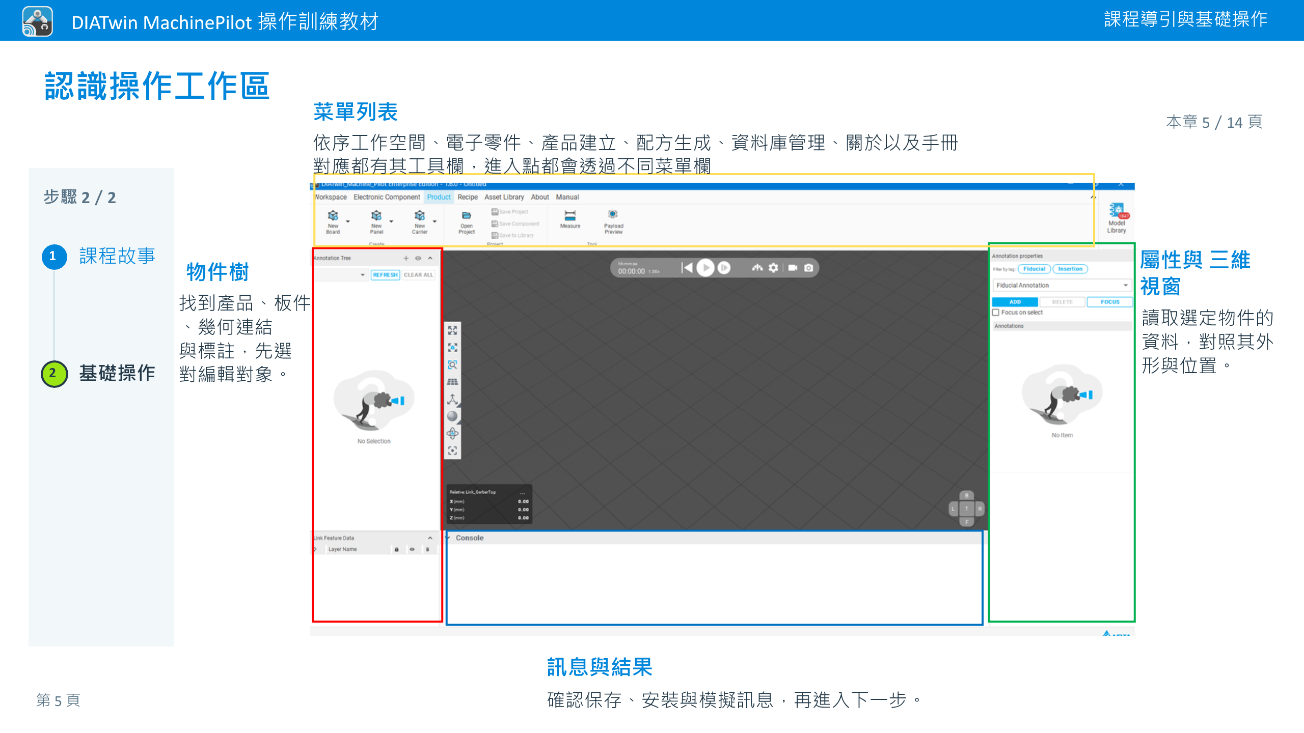 導覽與基礎操作 · 本章 5／14 頁 · 認識操作工作區