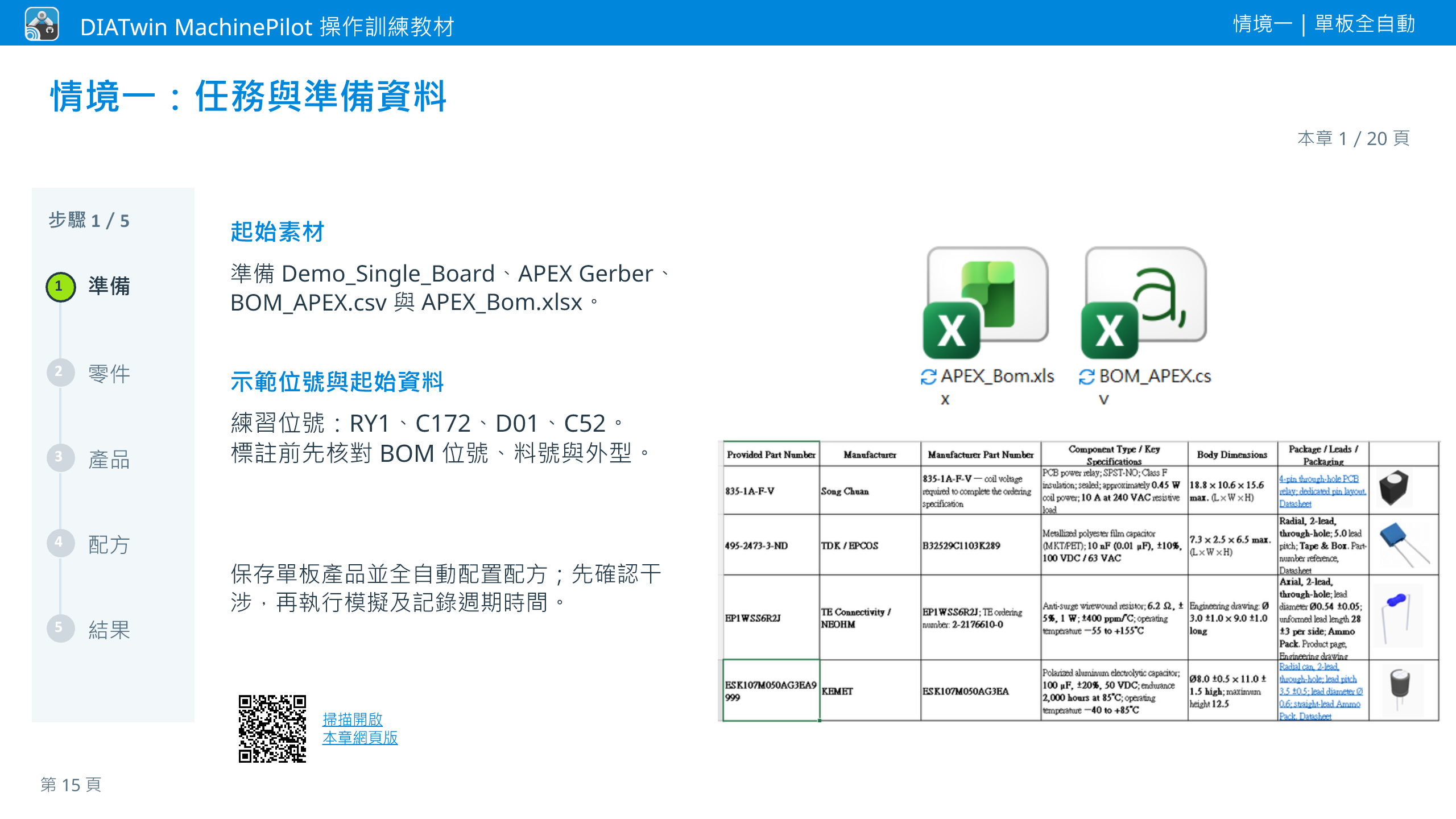 情境一｜單板全自動 · 本章 1／20 頁 · 情境一：任務與準備資料