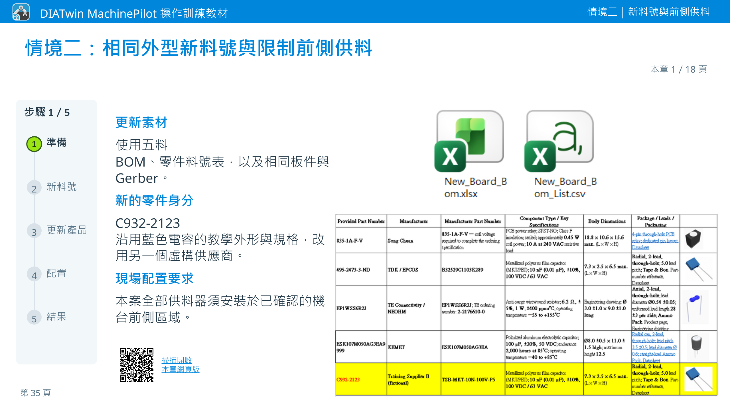 情境二｜新料號與前側供料 · 本章 1／18 頁 · 情境二：相同外型新料號與限制前側供料