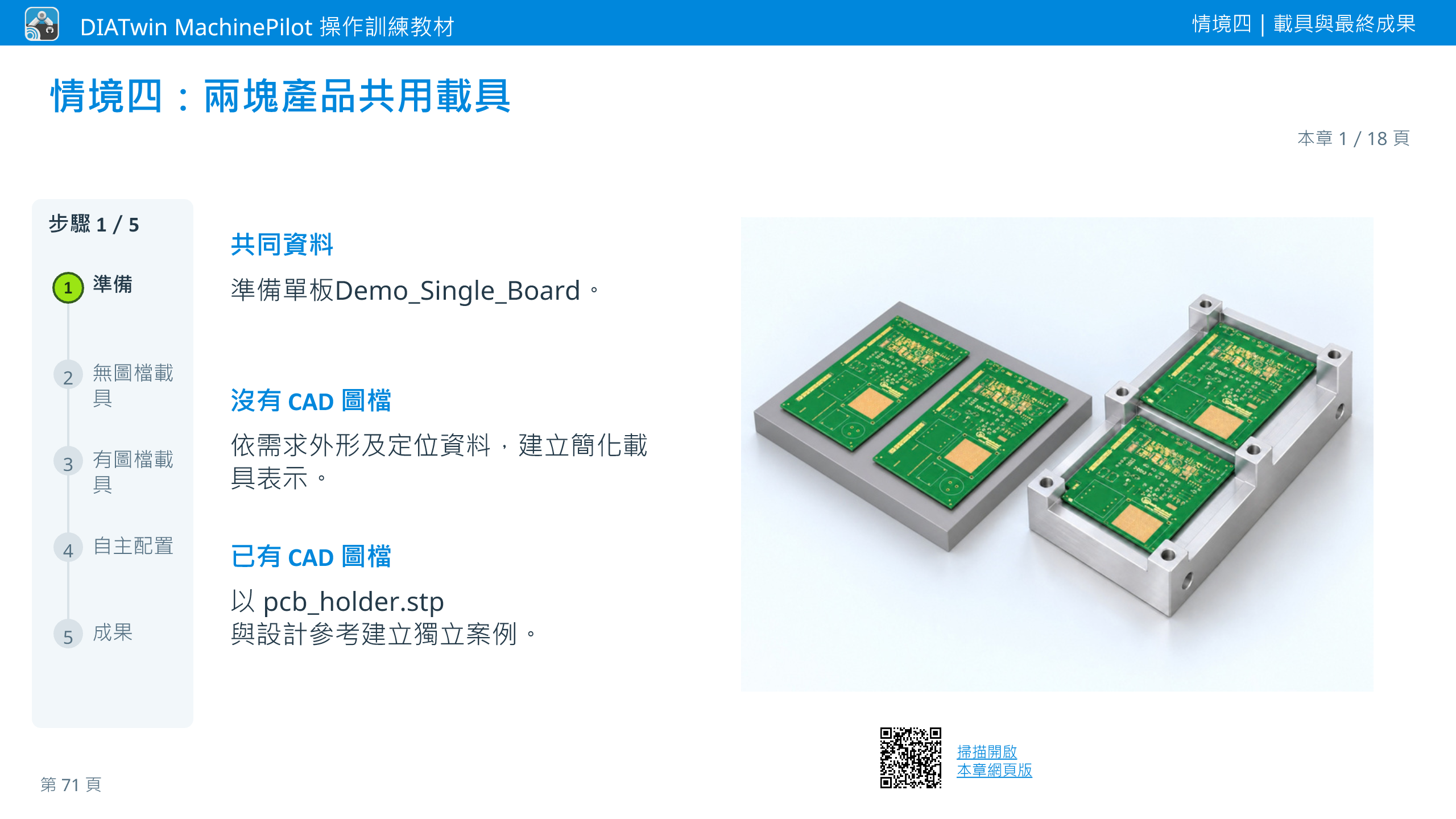 情境四｜載具與最終成果 · 本章 1／18 頁 · 情境四：兩塊產品共用載具
