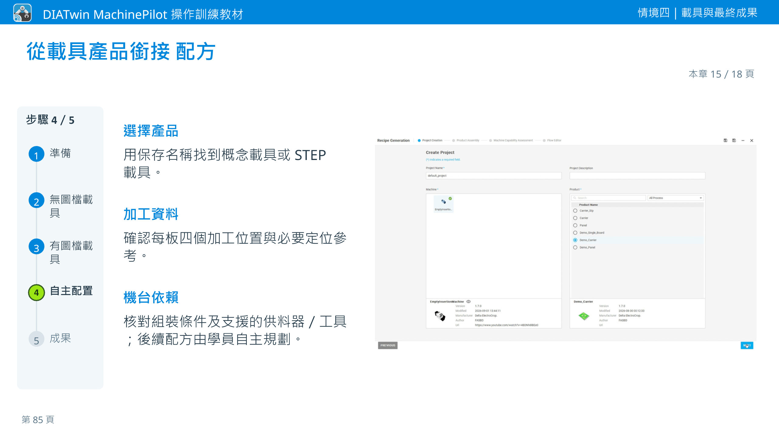 情境四｜載具與最終成果 · 本章 15／18 頁 · 從載具產品銜接 配方