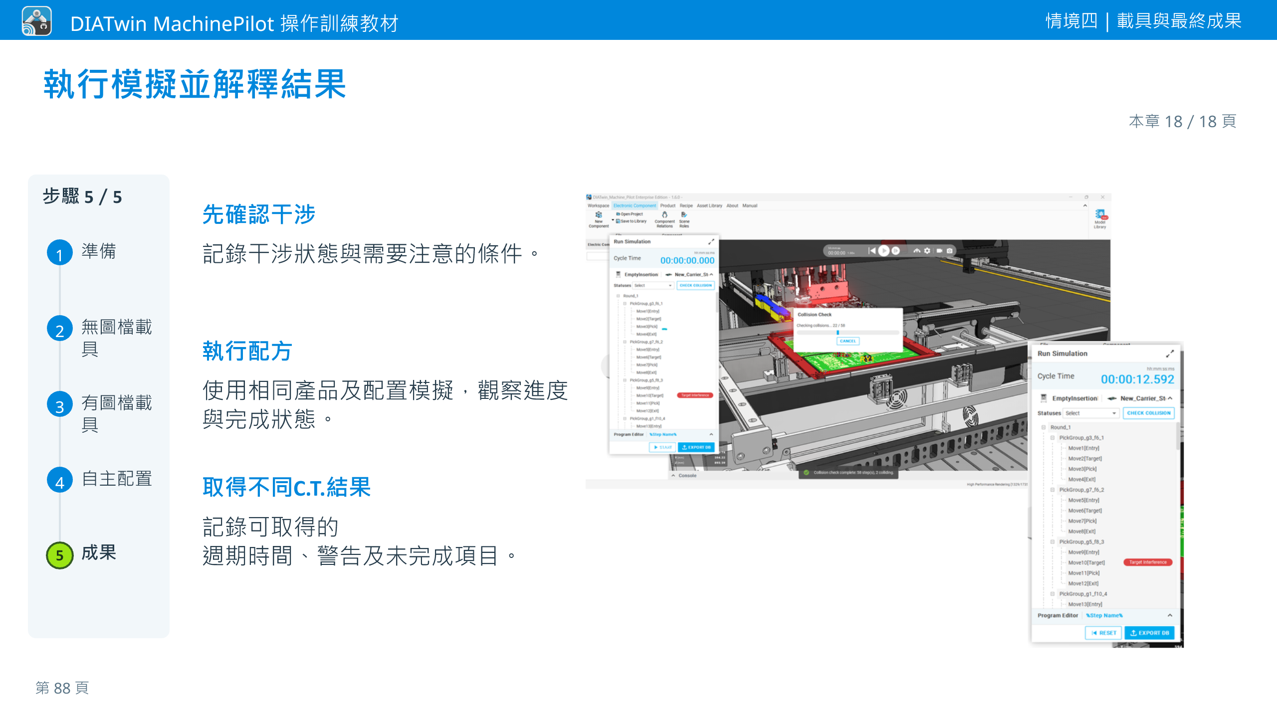 情境四｜載具與最終成果 · 本章 18／18 頁 · 執行模擬並解釋結果